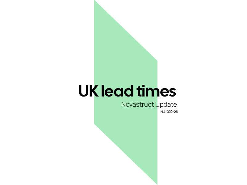 UK Lead times
